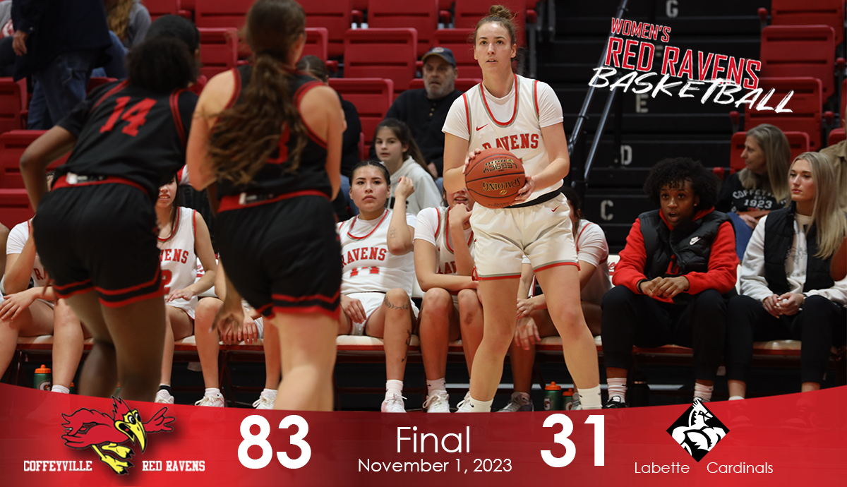 #18 Red Raven Women's Basketball Open Season With 83-31 Victory Over Labette