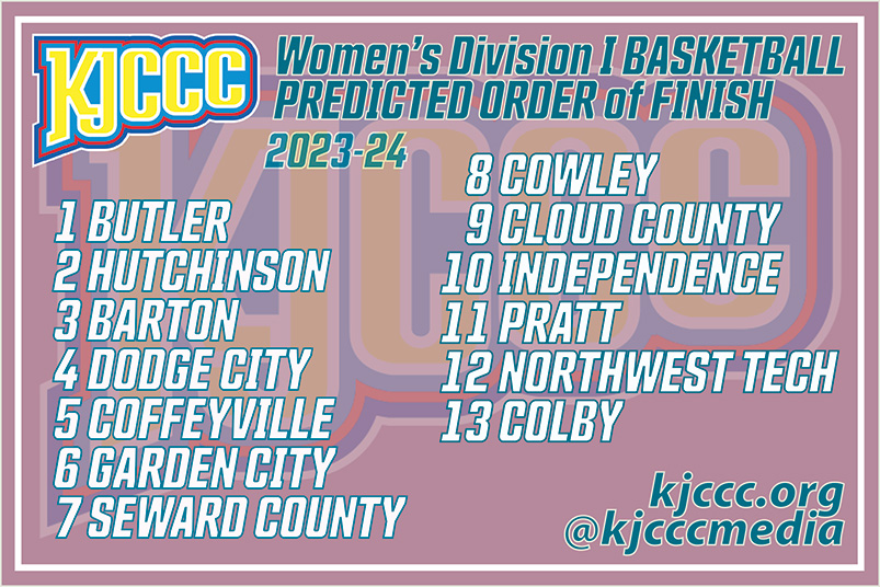 Red Raven Women's Basketball Picked to Finish 5th in 2023-24 KJCCC PreSeason Coaches Poll
