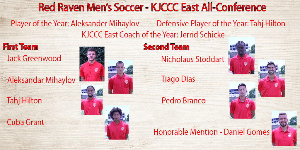 Red Raven Men's Soccer Sweep KJCCC East Awards