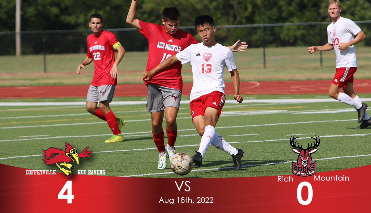 #8 Red Raven Men's Soccer Open Season with a Strong 4-0 Home Victory Over Rich Mountain