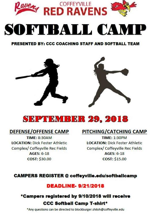 CCC Softball to Hold Camp September 29th