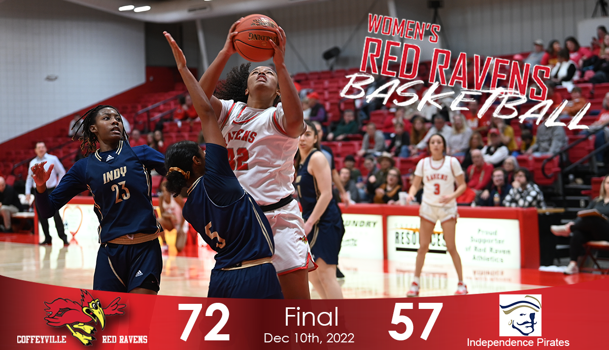Red Raven Cheyenne Banks' Double-Double Powers 72-57 Victory Over Indy