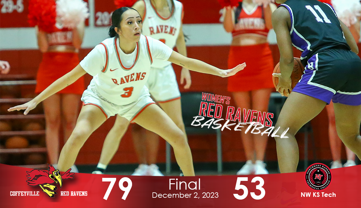#21 Red Ravens Rebound With 79-53 Defeat of NW KS Tech